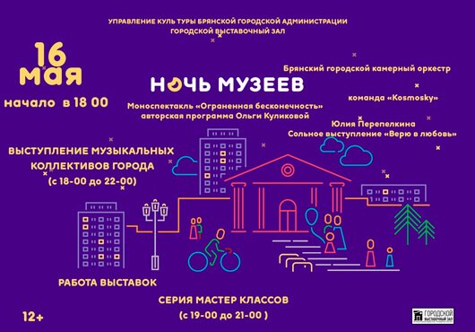 «Ночь музеев» «Ночь музеев»